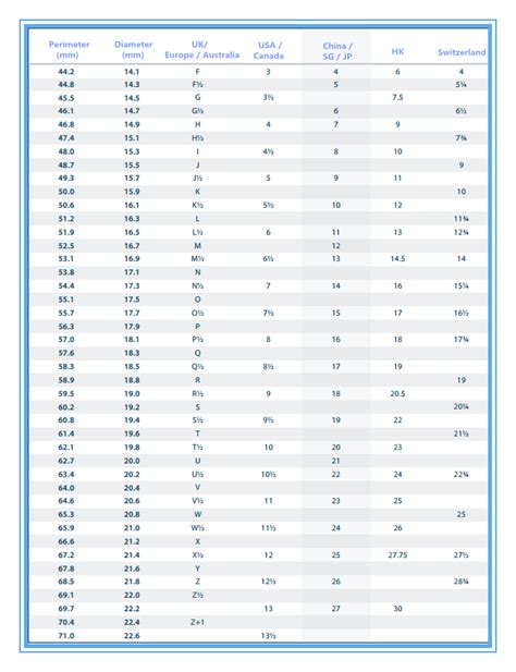 louis vuitton wrist band|lv bracelet size chart.